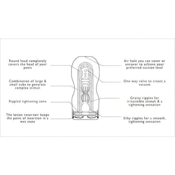 TENGA - masturbator - diepe keel ervaring - zacht