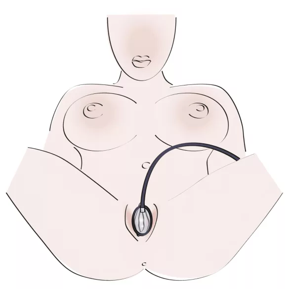 Bad Kitty - vaginapomp - zwart