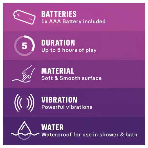 Durex - mini vibrator - clitorisstimulatie - paars