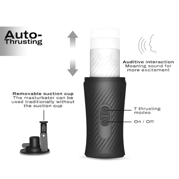 Dorcel Thrust Blow - automatische masturbator - oplaadbaar - zwart
