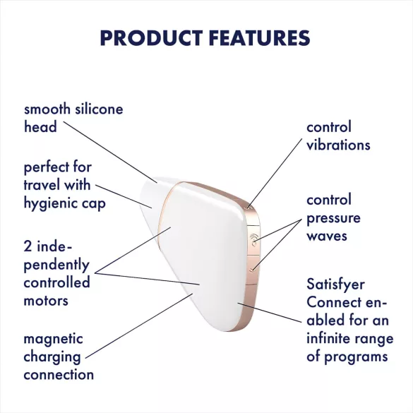 Satisfyer Love Triangle - luchtdruk clitorisstimulator - wit - oplaadbaar