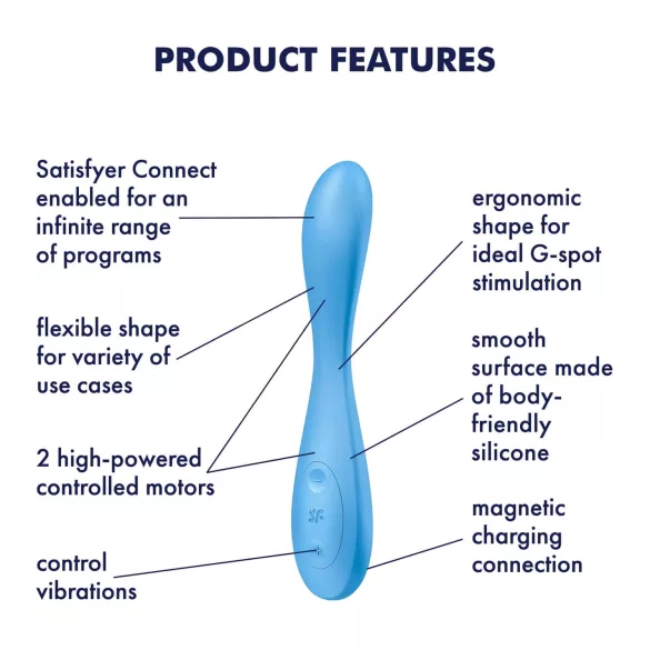 Satisfyer G-Spot Flex 4 - App-gestuurde G-spot vibrator (turkoois)