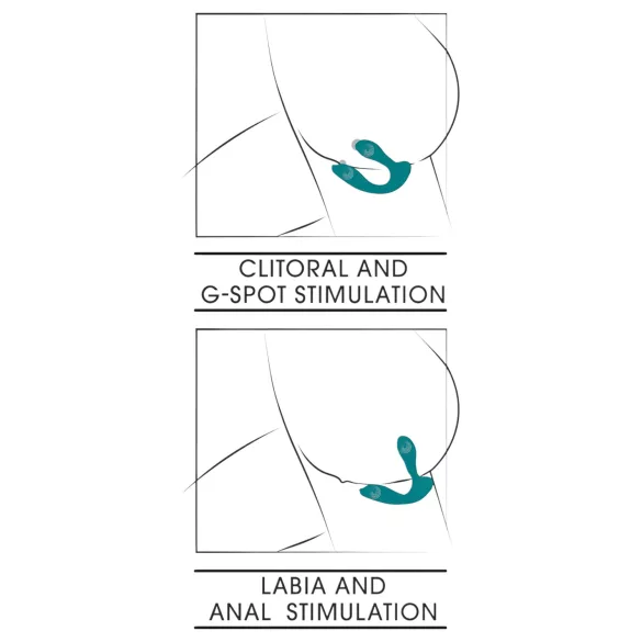 SMILE Hands-free - draagbare opzetbare vibrator (turkoois)