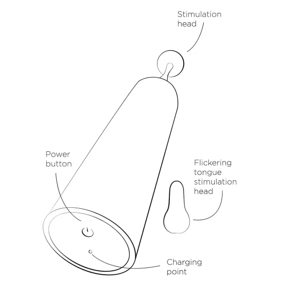 ROMP Pop - mini clitoris vibrator - rood