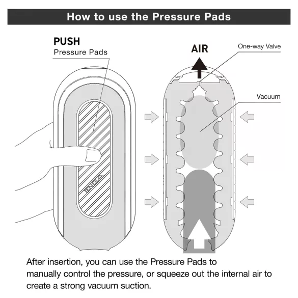TENGA Flip Zero - krachtige masturbator (zwart)