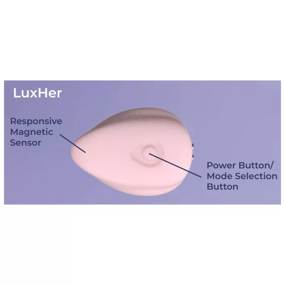 LUXUS Climax Together by Kiiroo - magnetische, app-gestuurde koppelvibrator-set