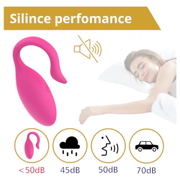 Sweet Play - App-gestuurd vibrerend ei (roze)