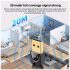 Bluetooth 5.4 USB-adapter voor maximaal 7 apparaten