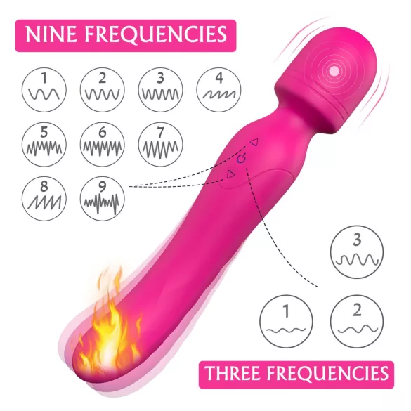 Sex HD Iris - vibrator met verwarming - 2 motoren - siliconen - roze