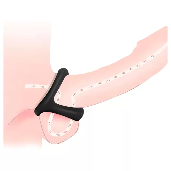 Penisring en teeltring - met ribbels - zwart
