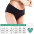 Adalet Ocean - Zwarte menstruatie slip voor normaal gebruik