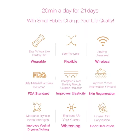 Luminiel Y ZONE - intieme lichttherapie apparaat