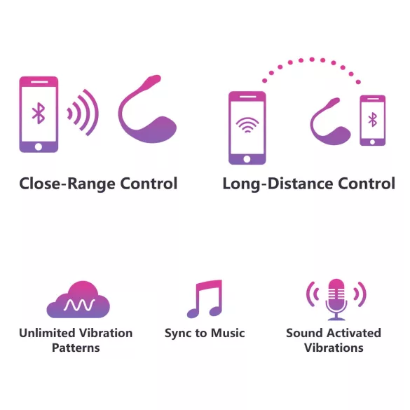 Lovense Lush 2 - draagbaar app-gestuurd vibrerend ei (roze)