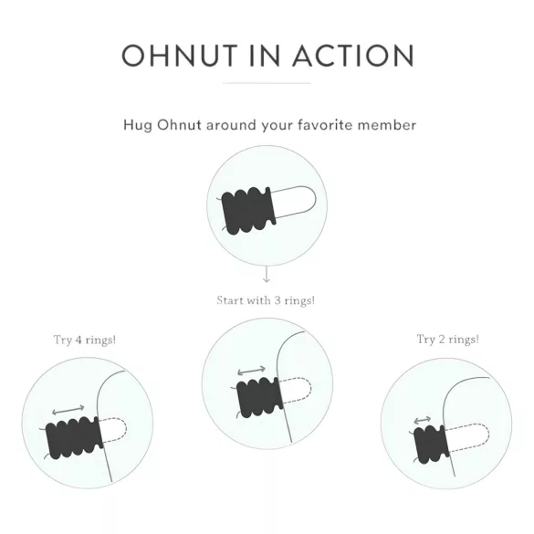 Ohnut - penetratiestop ring - verstelbaar - 4-delig - groen