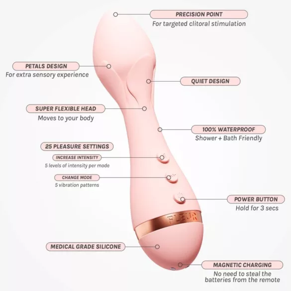 Vush Fleur - oplaadbare, waterdichte massagevibrator (roze)